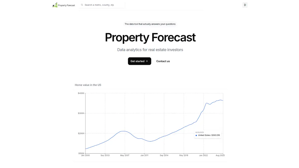 Property Forecast image number 01