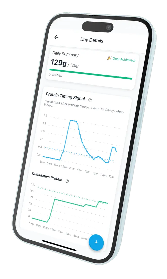 ProteinBud image number 11