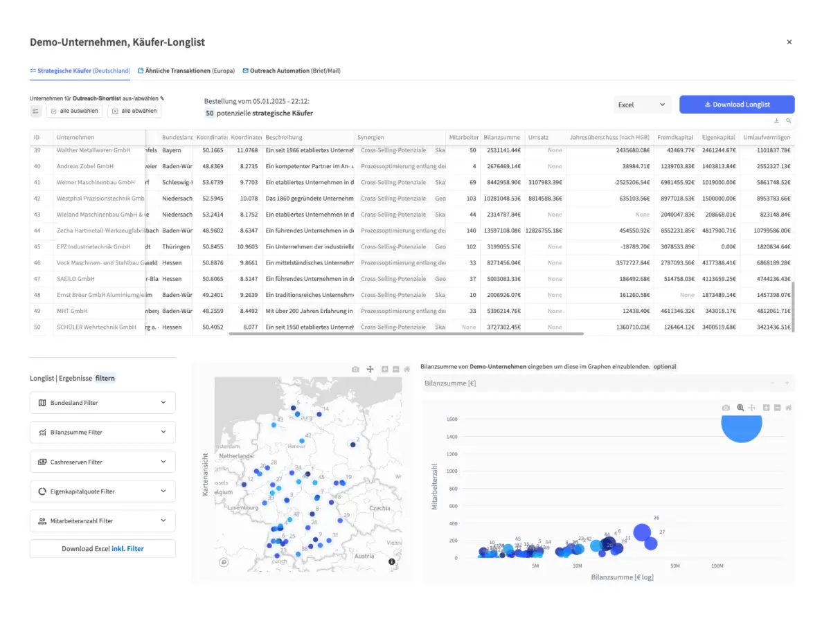ProxDeal image number 11
