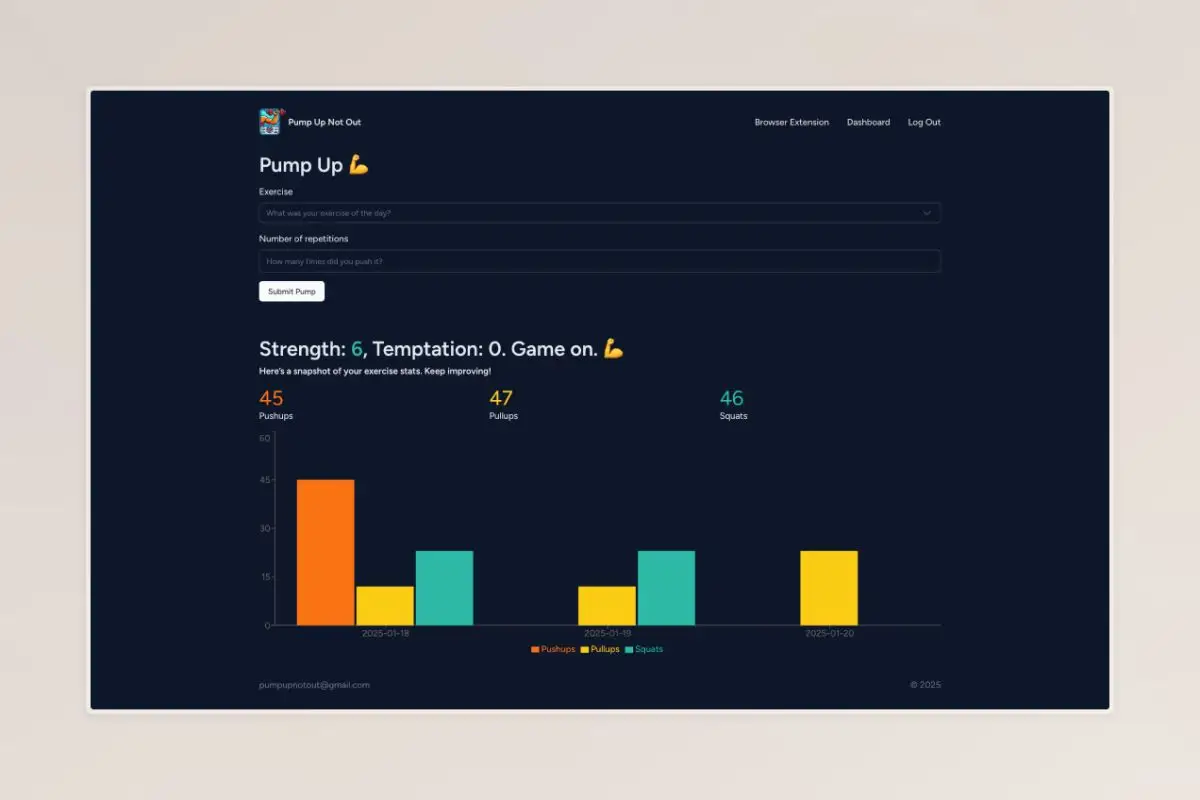 Pump Up Not Out image number 11