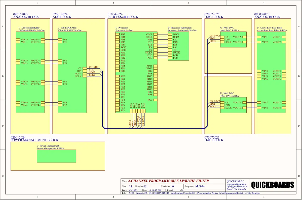 Quickboards image number 31