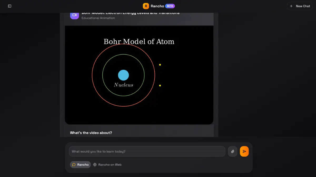 Rancho image number 21