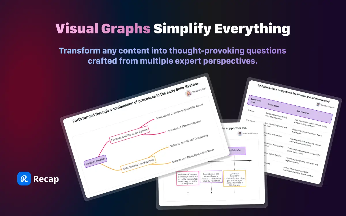 Recap image number 21