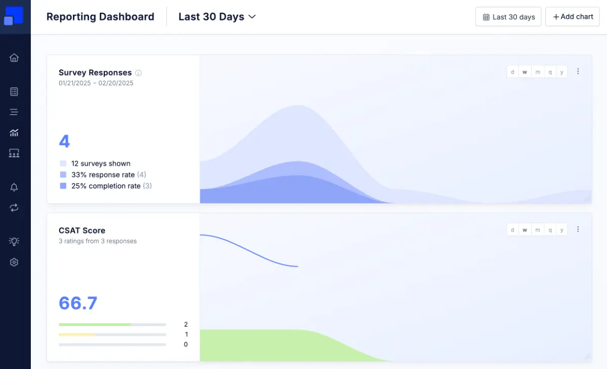 Refiner image number 21