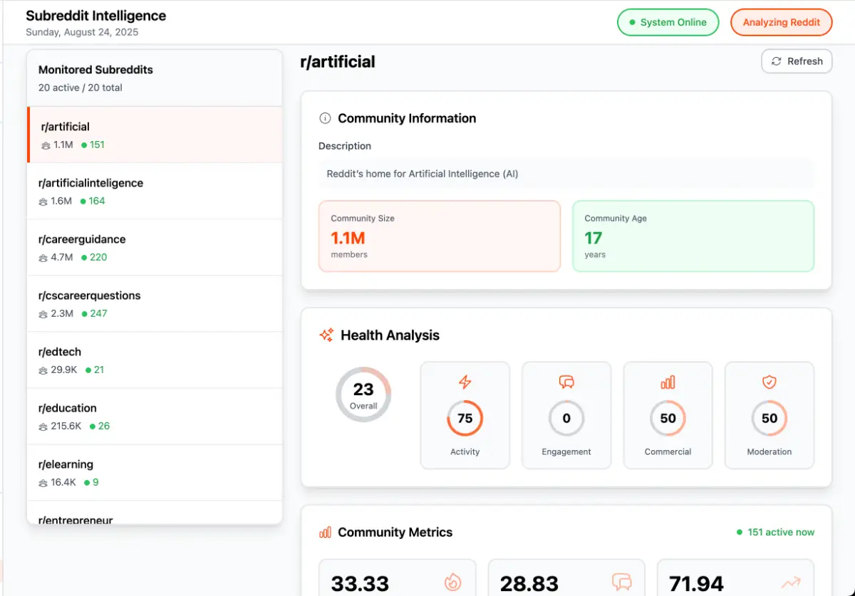 Replydaddy image number 21