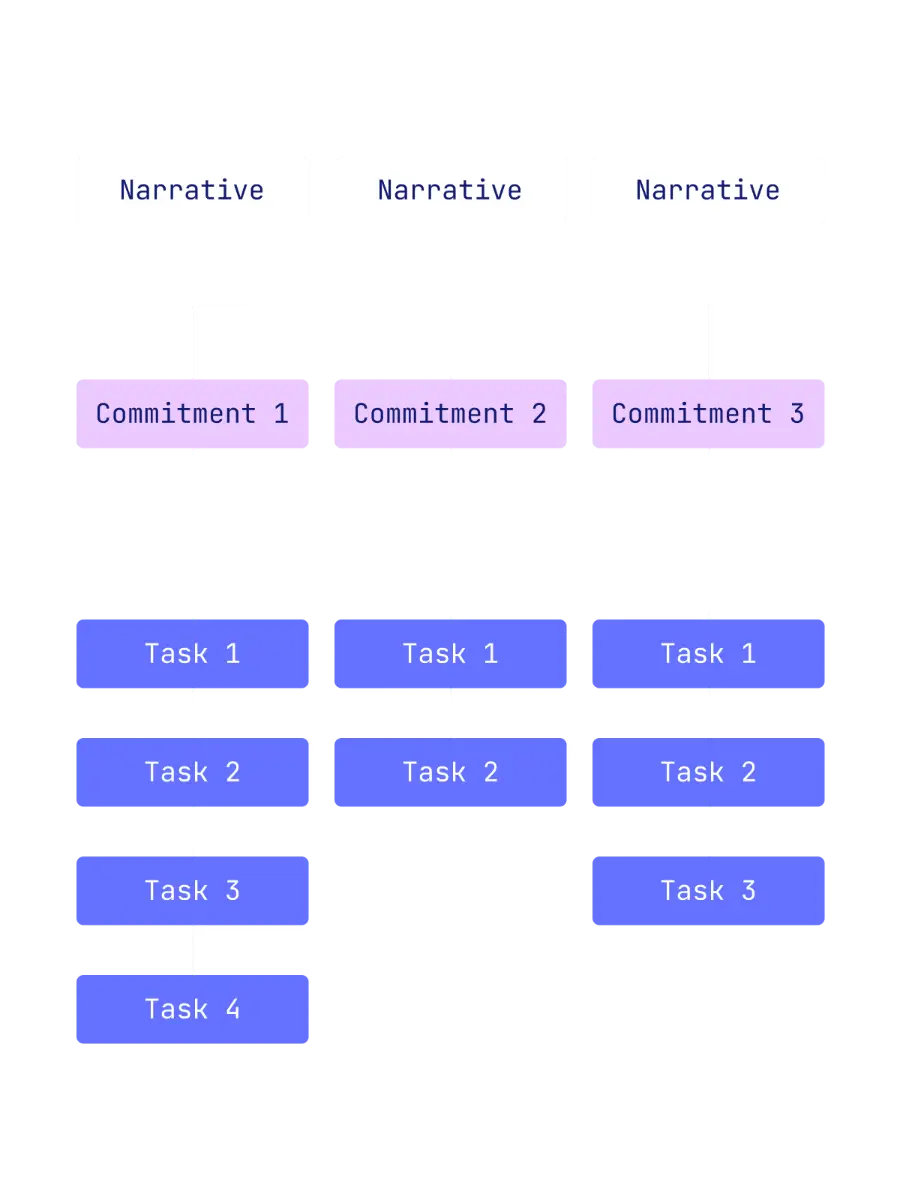 Ritmoo image number 31