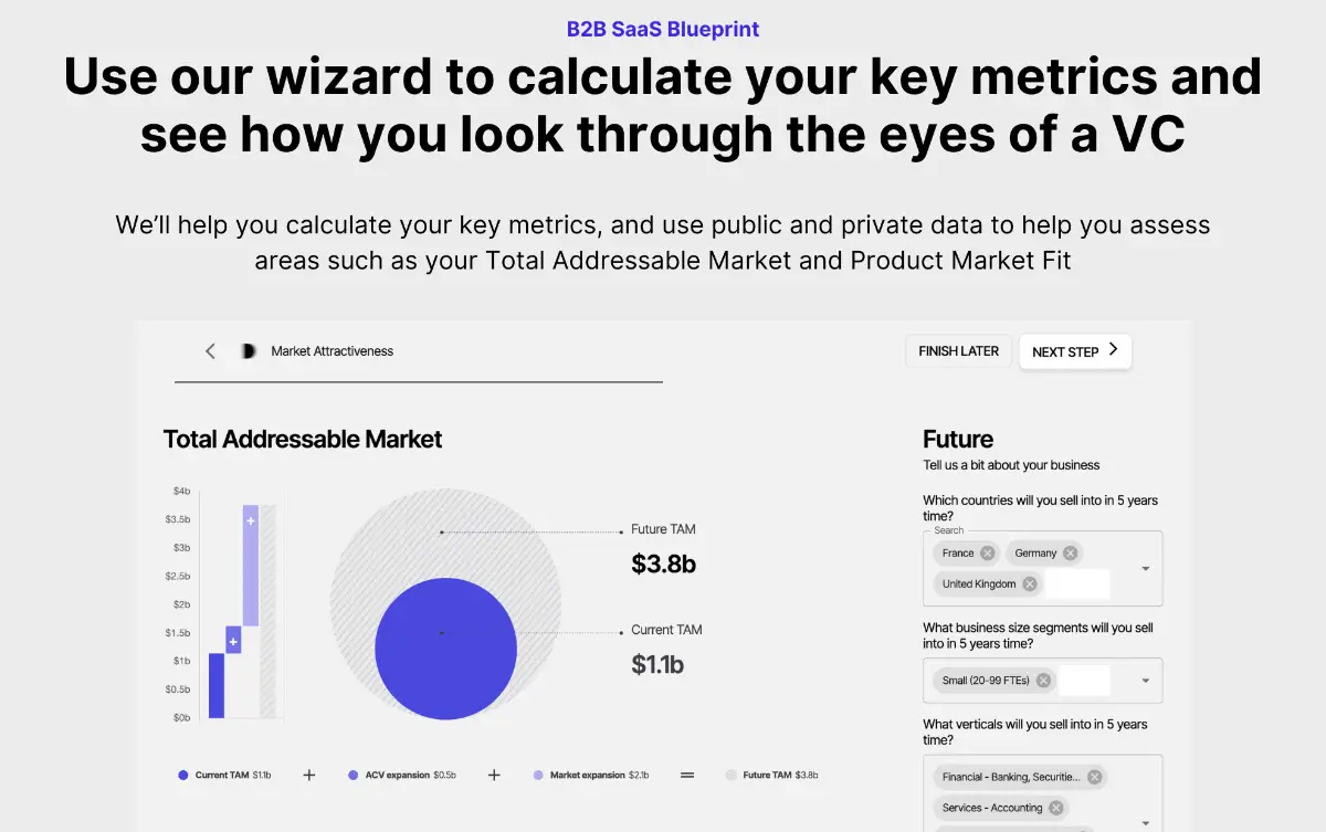 SaaS Blueprint image number 11
