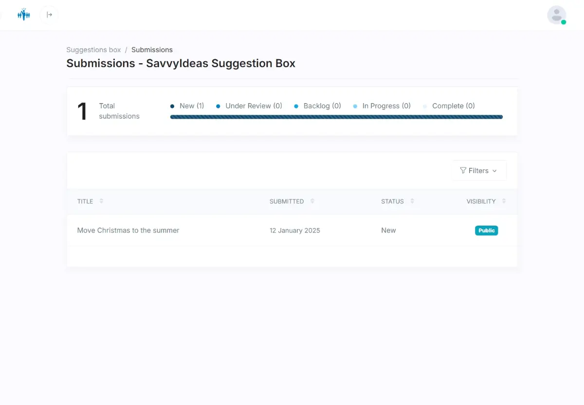 SavvyIdeas image number 21