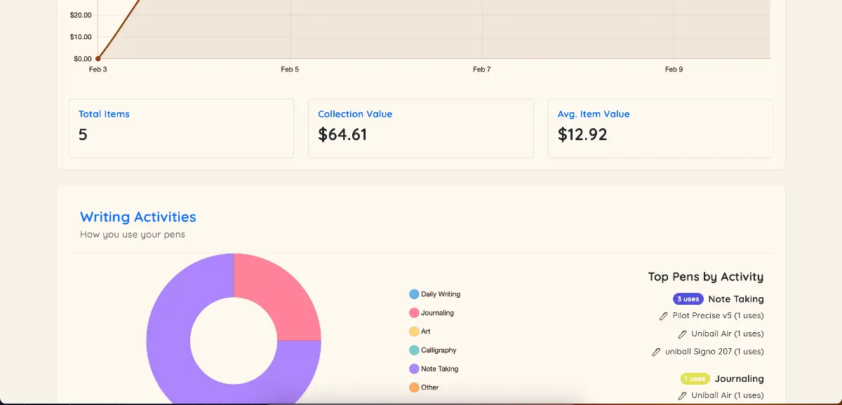 ScriptChest image number 21