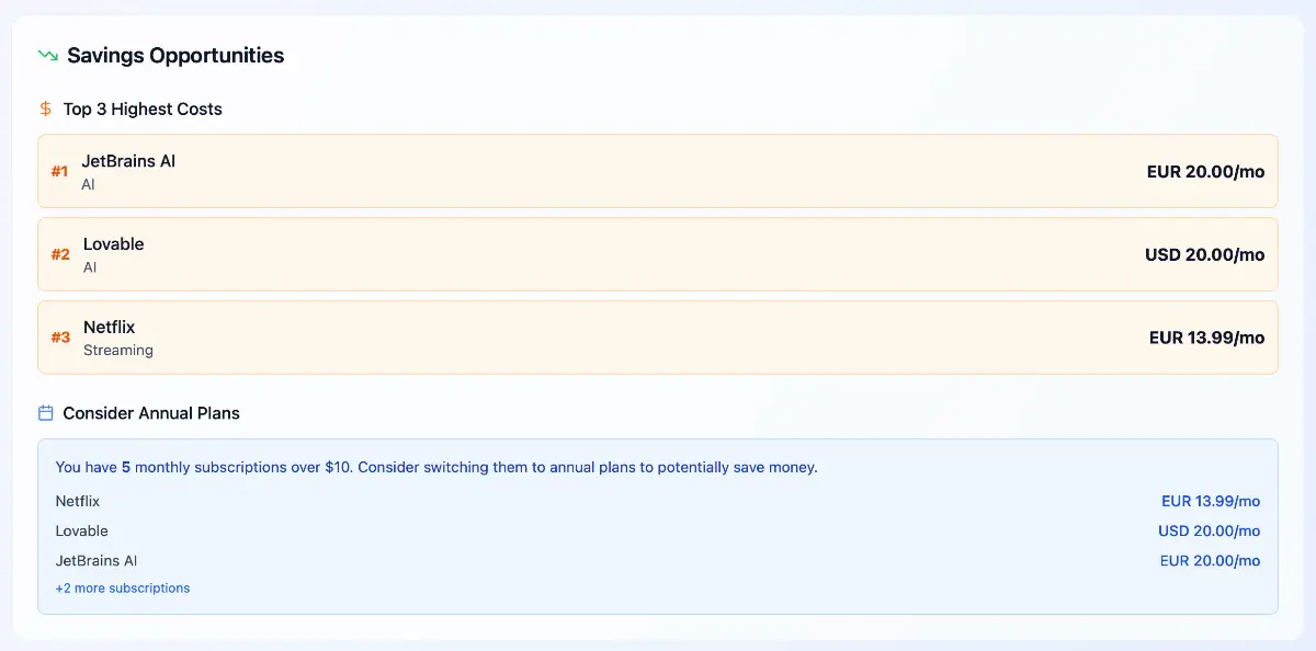 SeeSubs image number 11