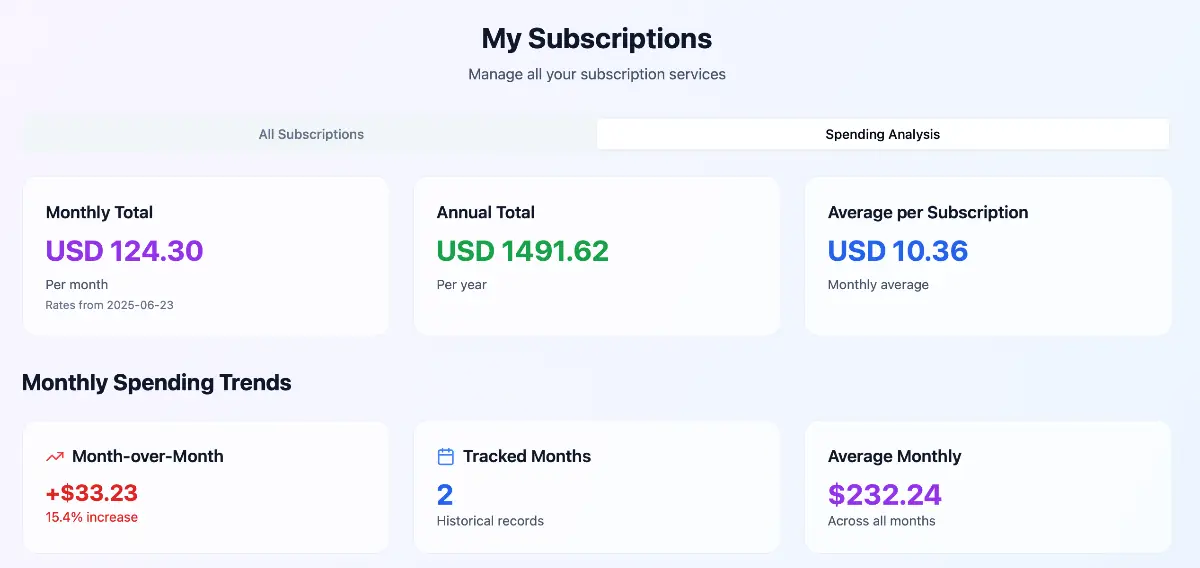 SeeSubs image number 21