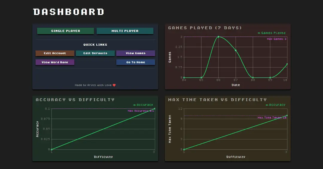 Sense Or Nonsense image number 21