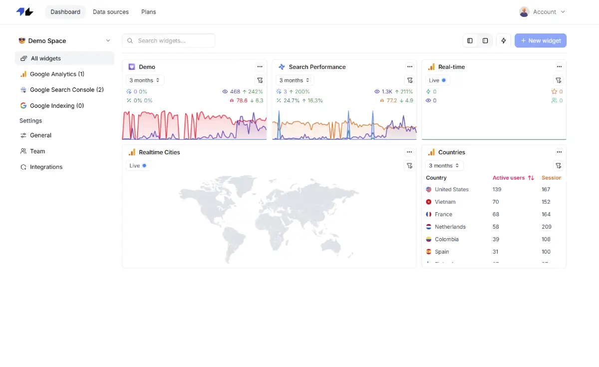 SEO Statsify image number 31