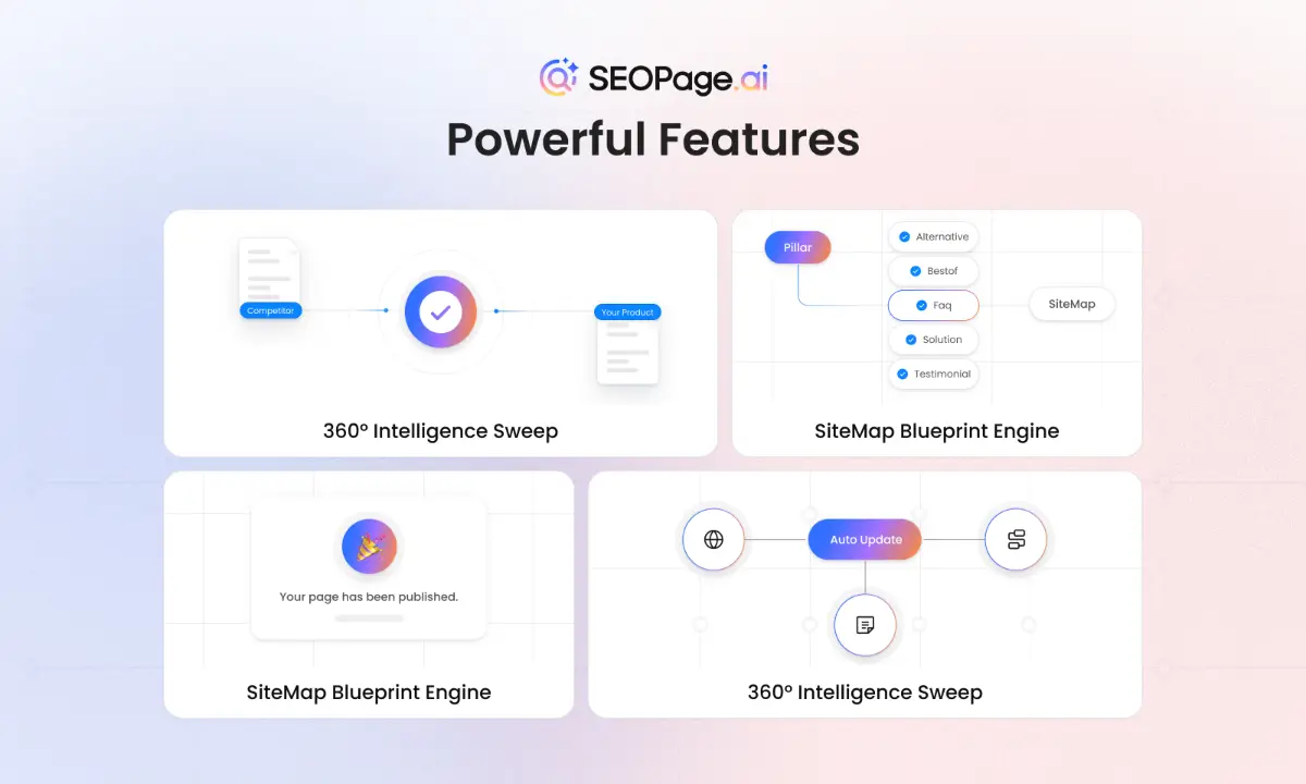 SEOPage.ai image number 21