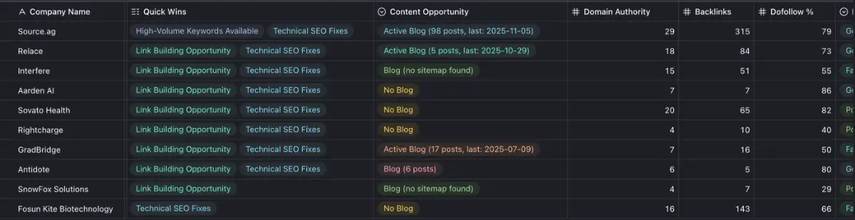 seostreamio image number 11