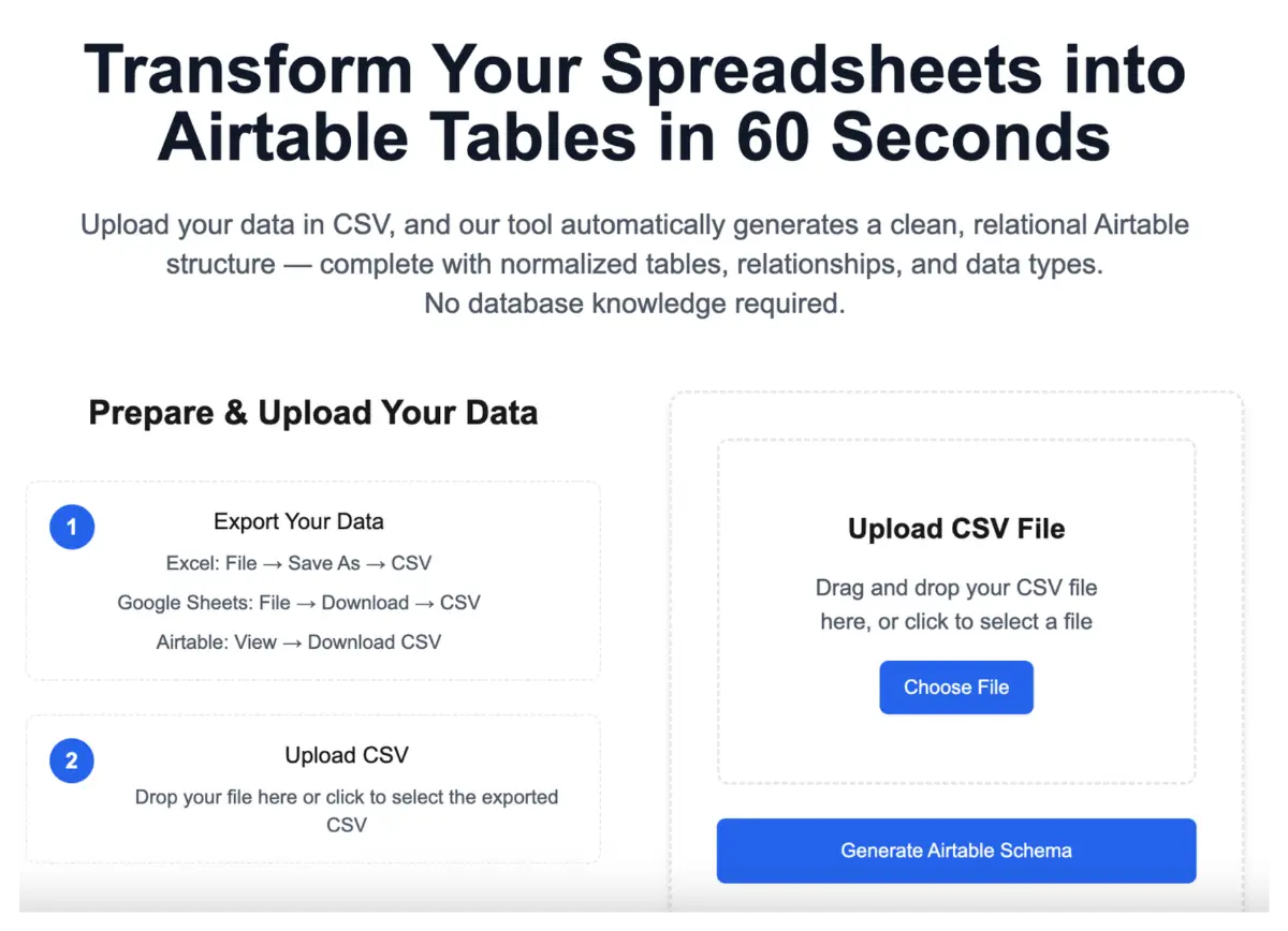 Sheet To Table product image