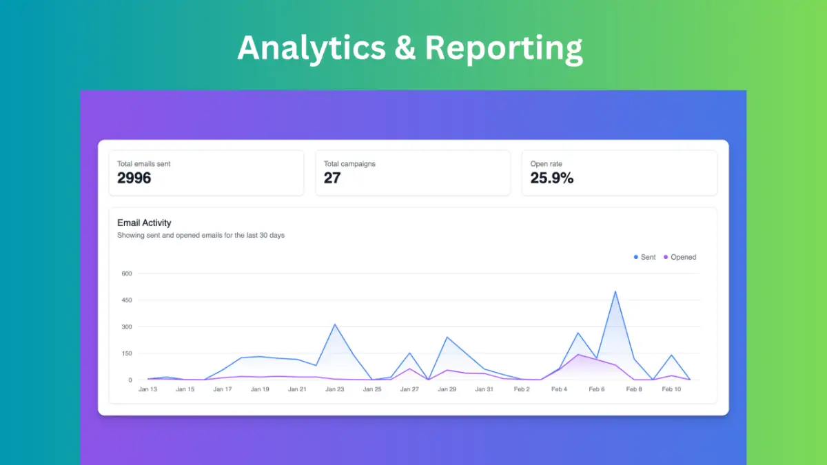 Sheetsy image number 21