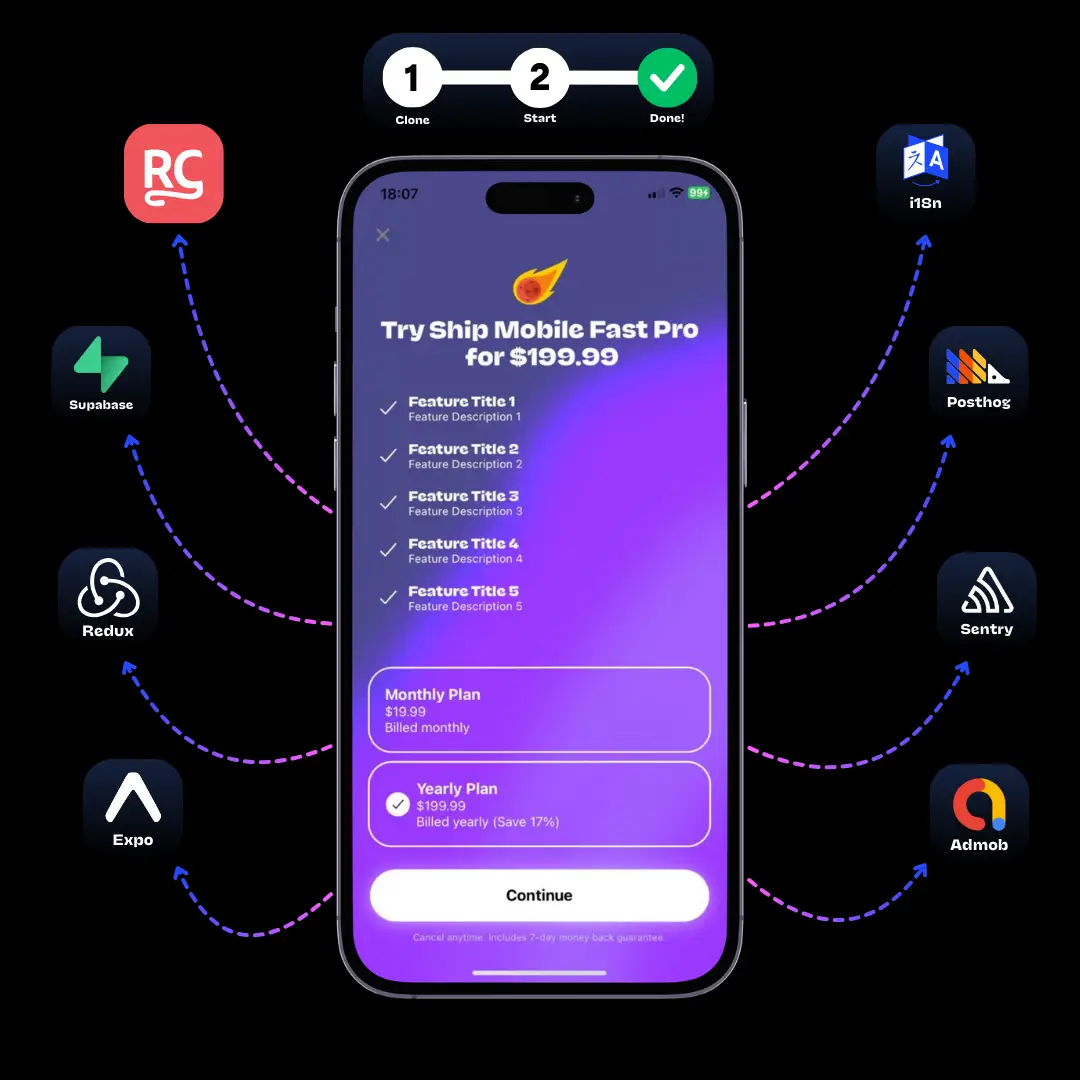 Ship Mobile Fast image number 21