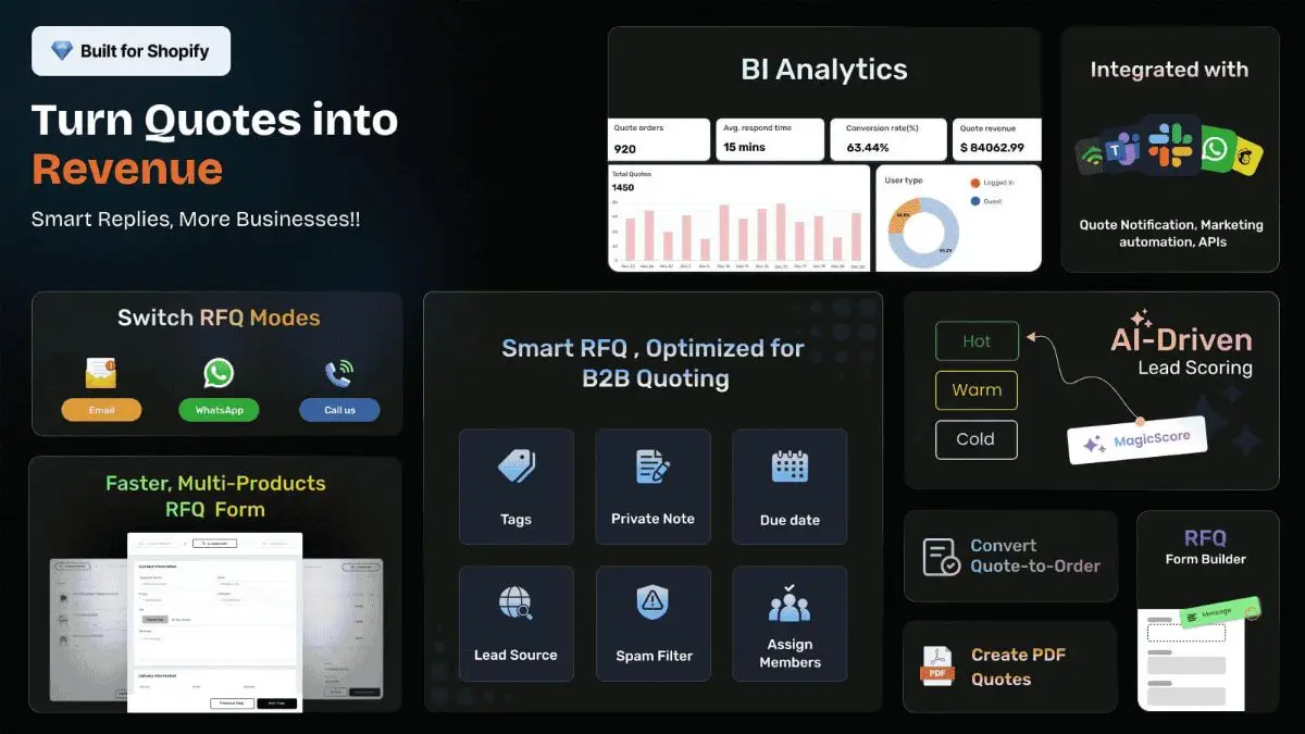 Shopify Request a Quote image number 11