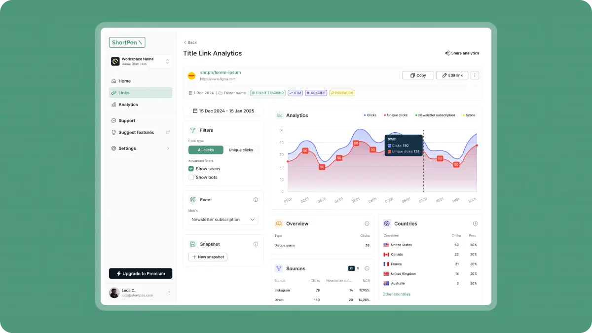 ShortPen image number 11