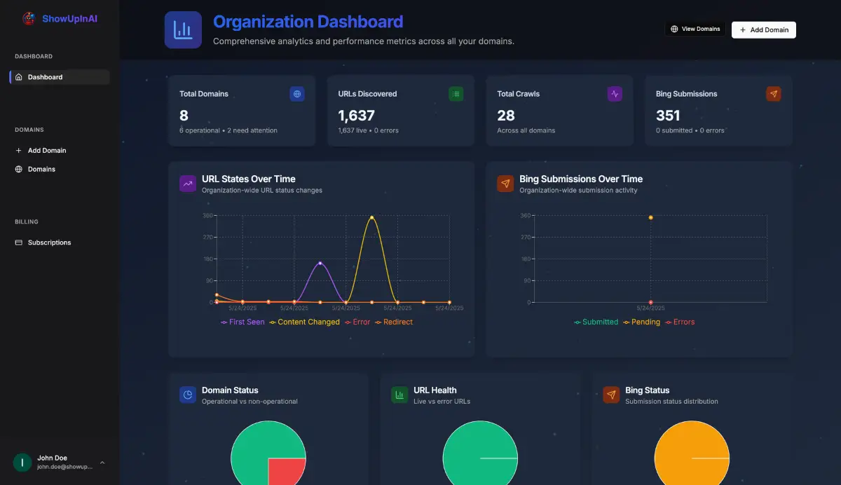 Show Up In AI image number 11