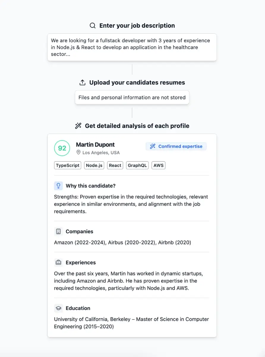 Sight AI product image
