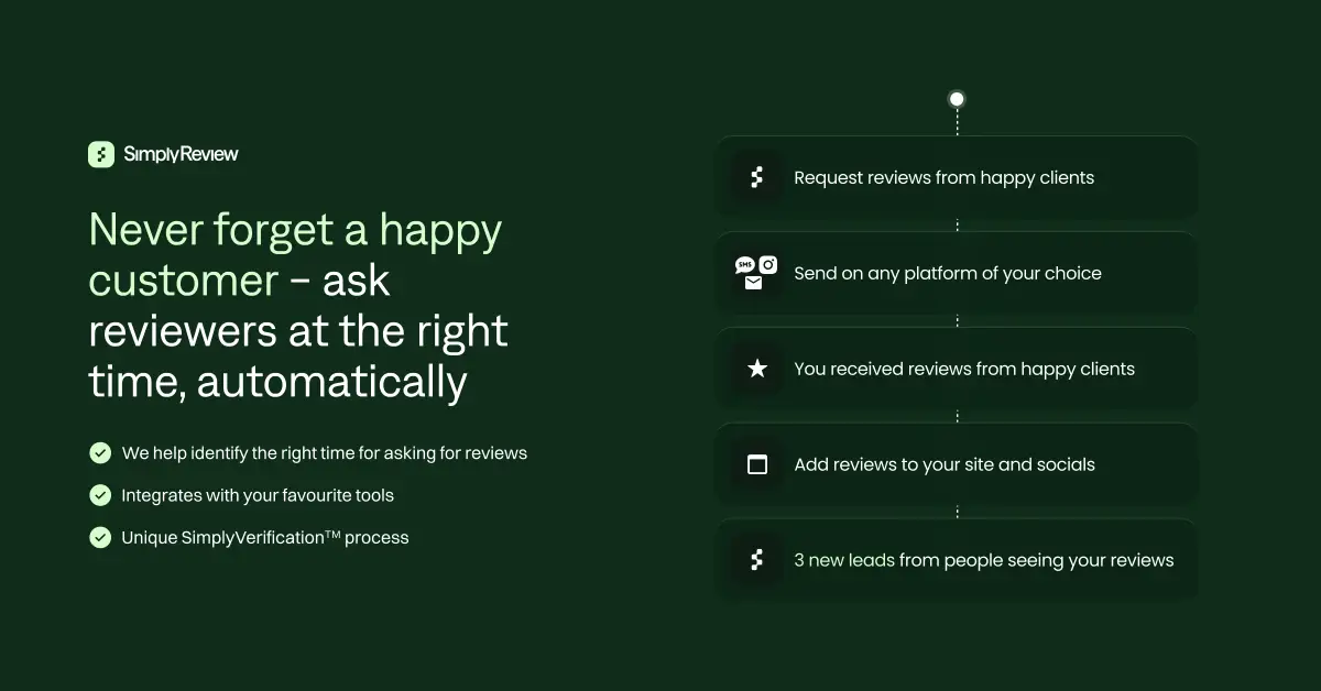 SimplyRevieww image number 41