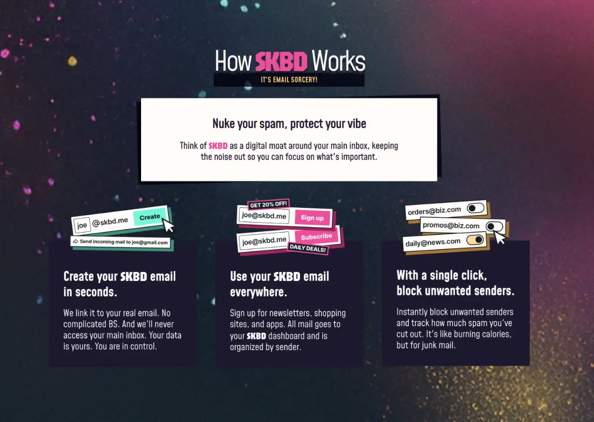 SKBD.me image number 11