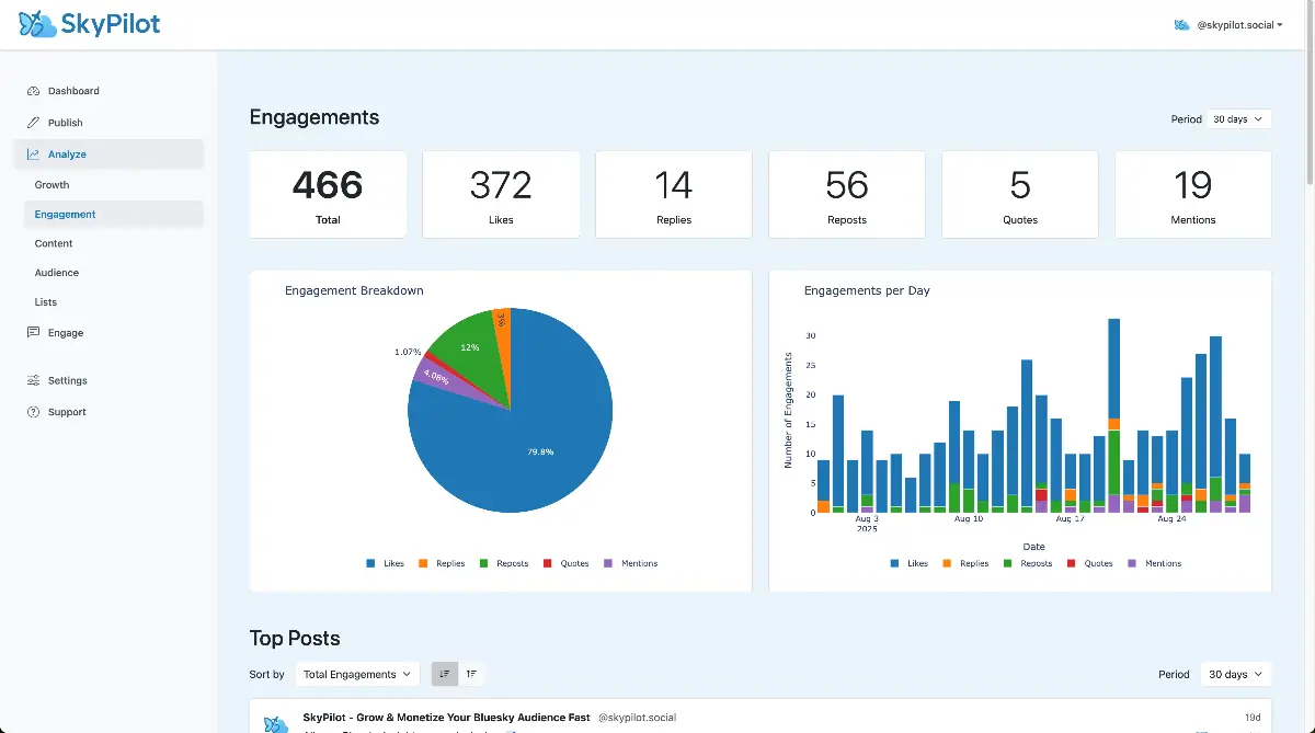 SkyPilot - Your Bluesky Growth Engine image number 01