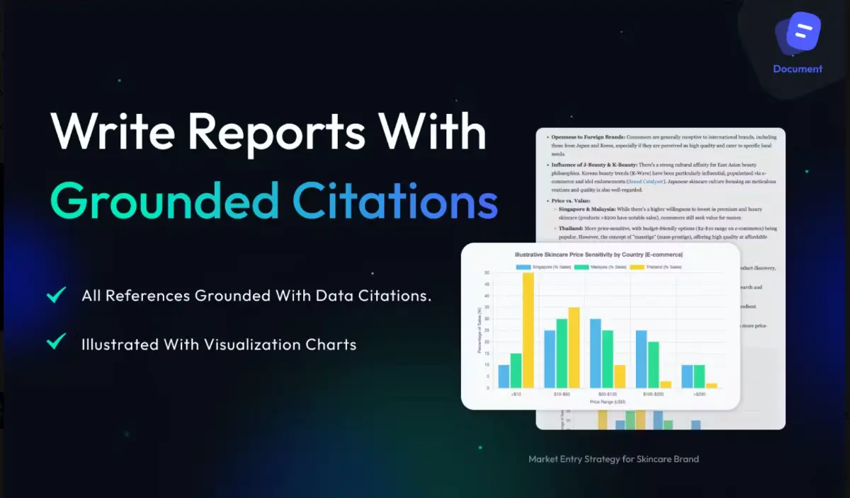 Skywork ai The AI Workspace Agent image number 11