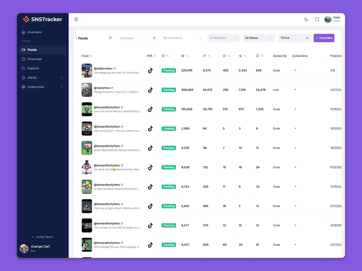 SNSTracker image number 11