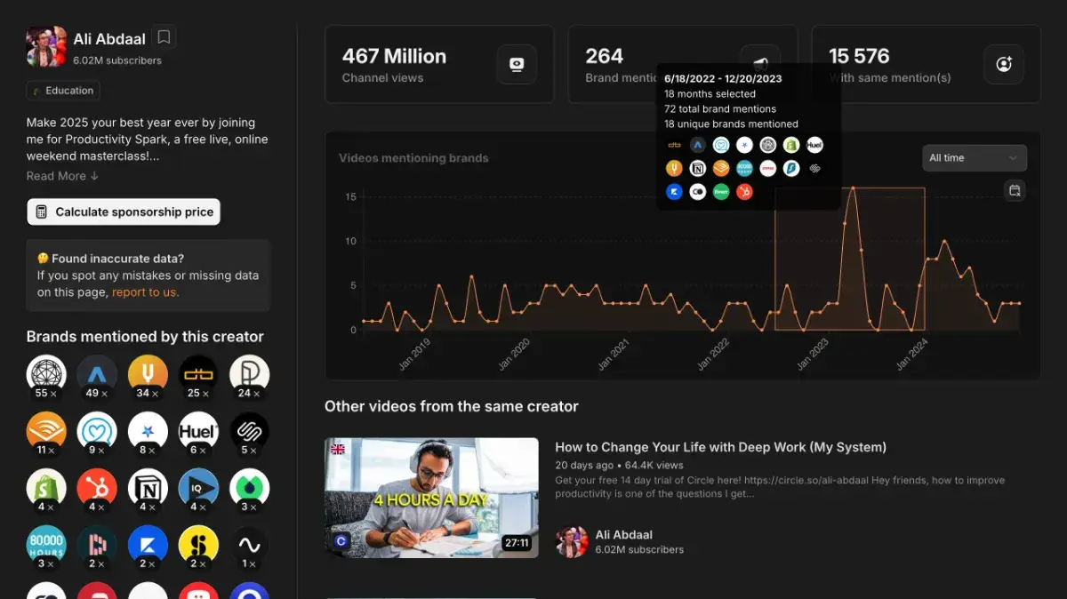 Sponsorship image number 21