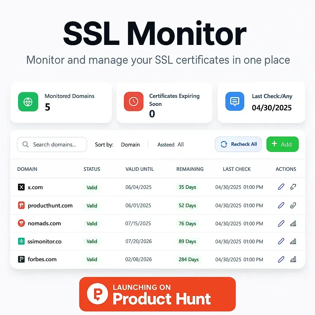 SSL Monitor image number 11