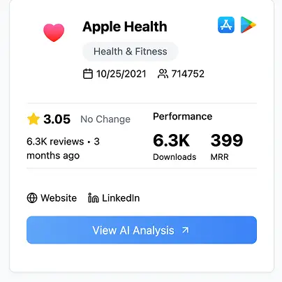 Stack Leads image number 01