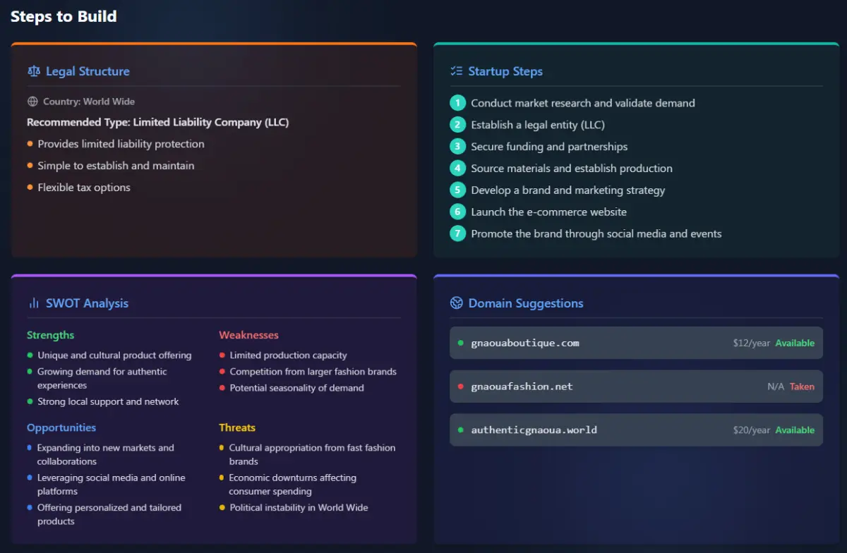 startufly image number 11