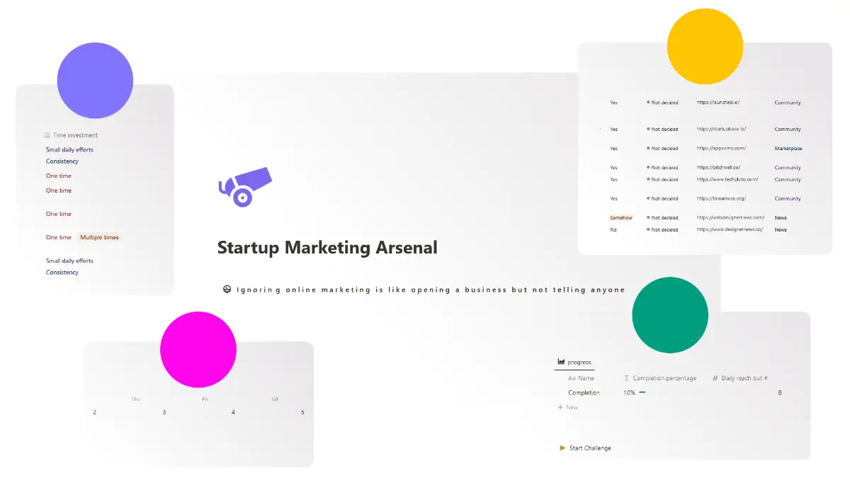 Startup Marketing Arsenal image number 11