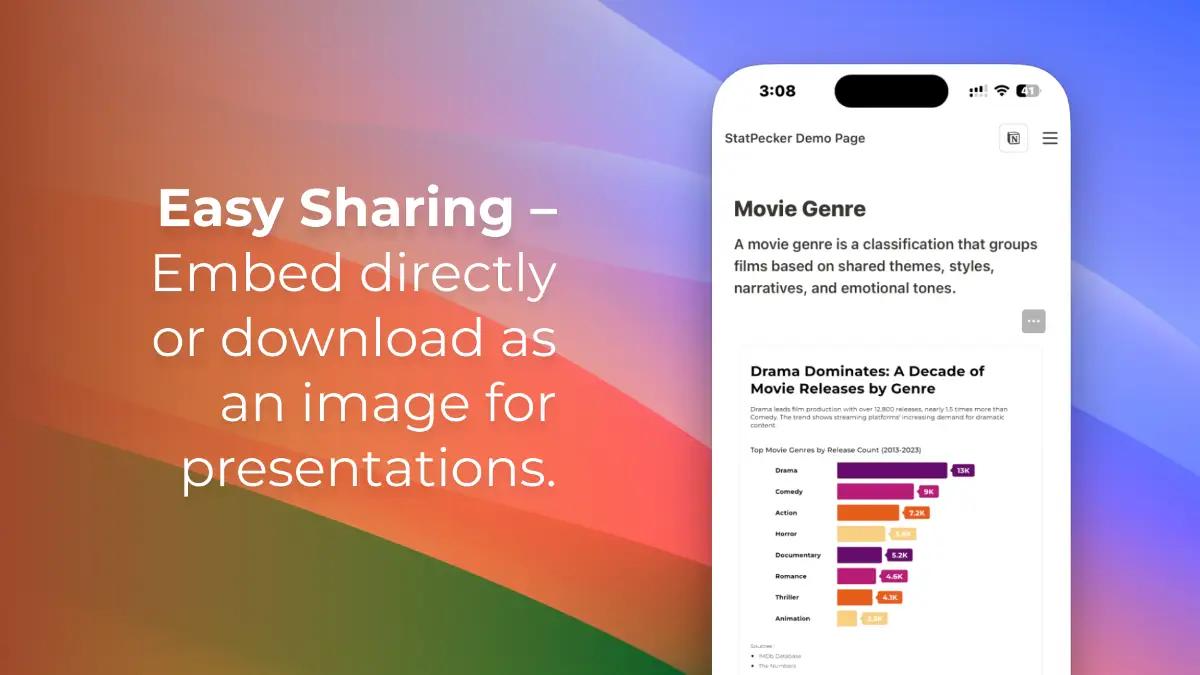 StatPecker image number 31