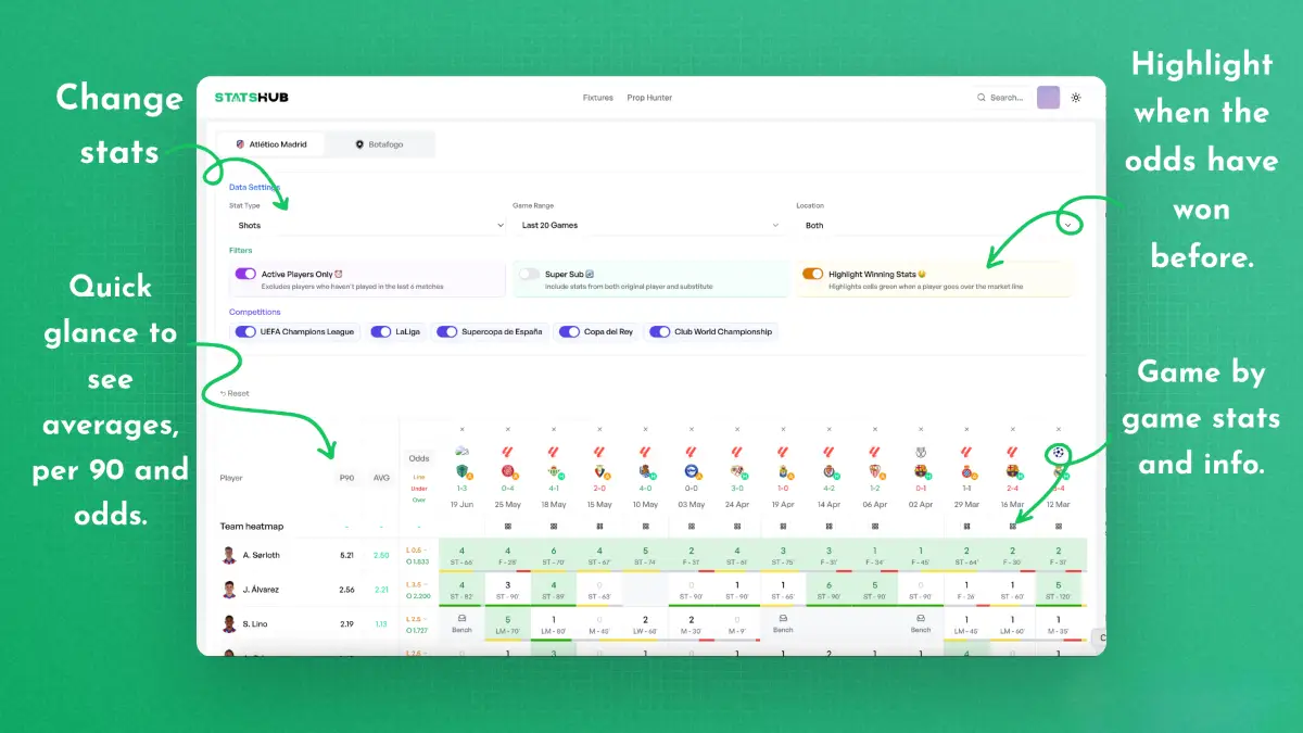 StatsHub image number 11