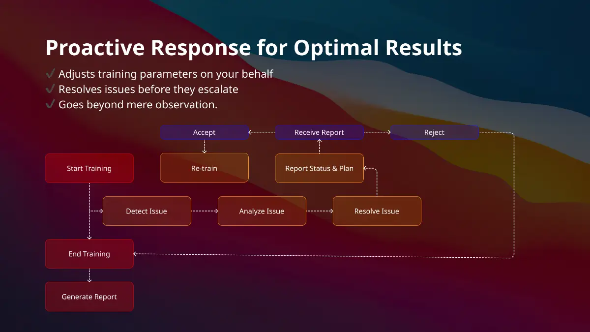 Steev: Ultimate AI Training Assistant image number 31
