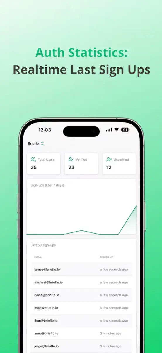 Supadex: Supabase Dashboard image number 11