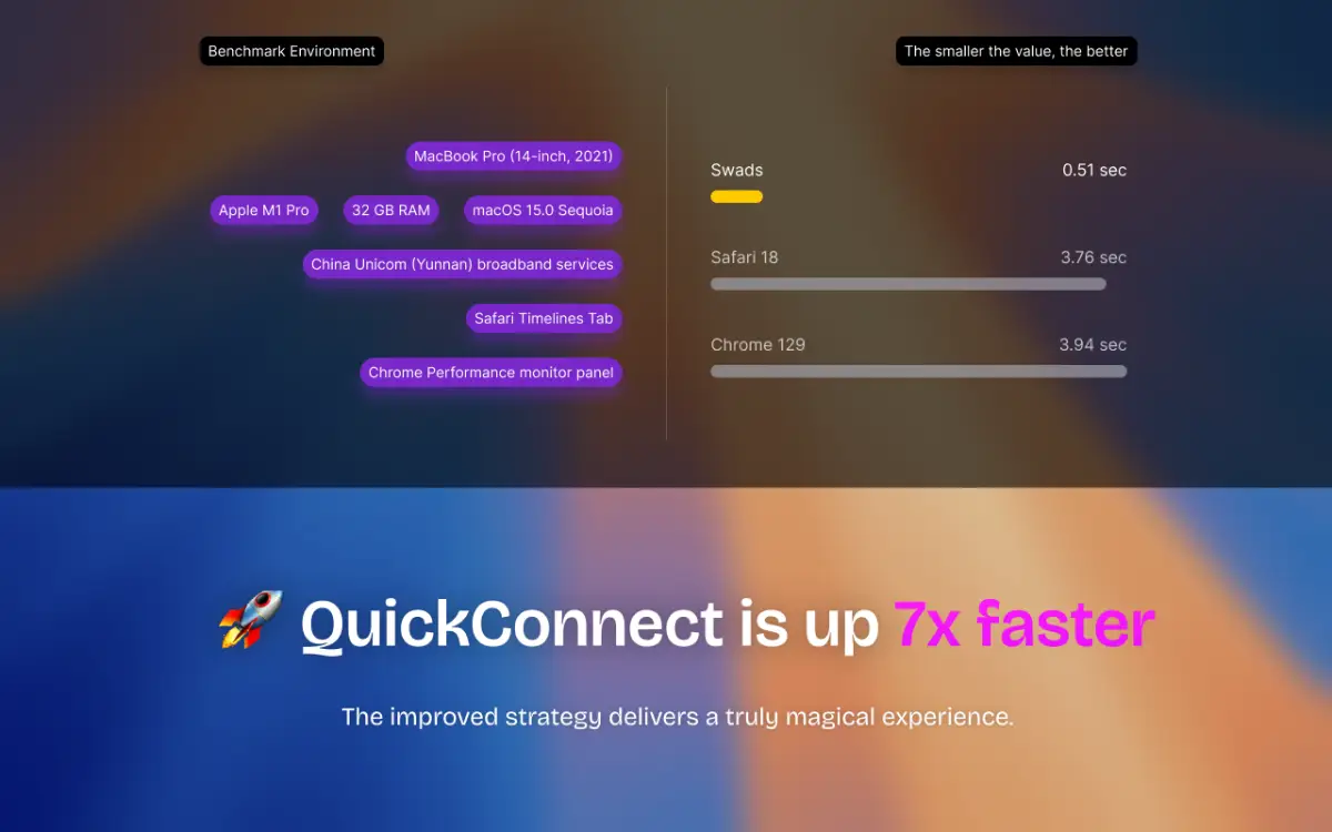 Swads image number 21