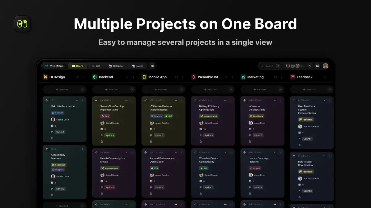 t0ggles image number 11