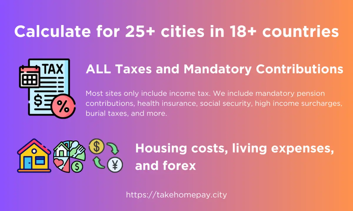 Take Home Pay by City image number 11