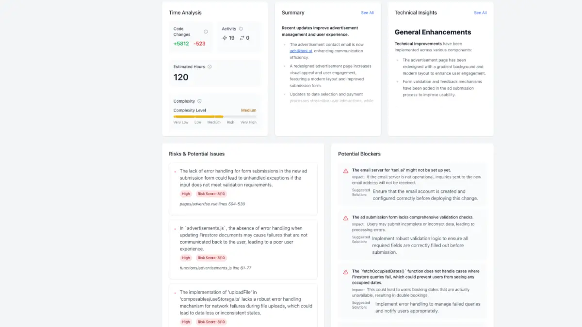 tani.ai image number 11