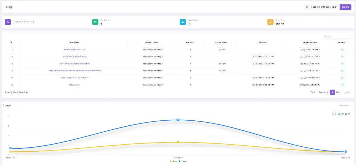 TaskJect image number 21