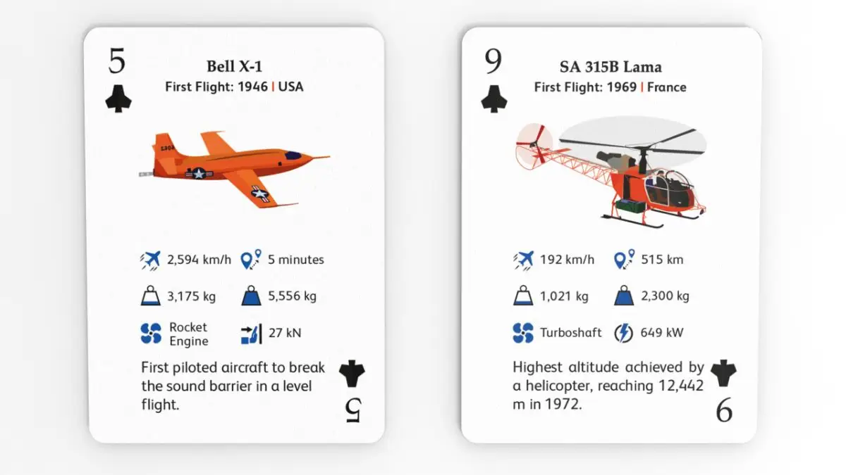 The Aircraft Deck image number 21
