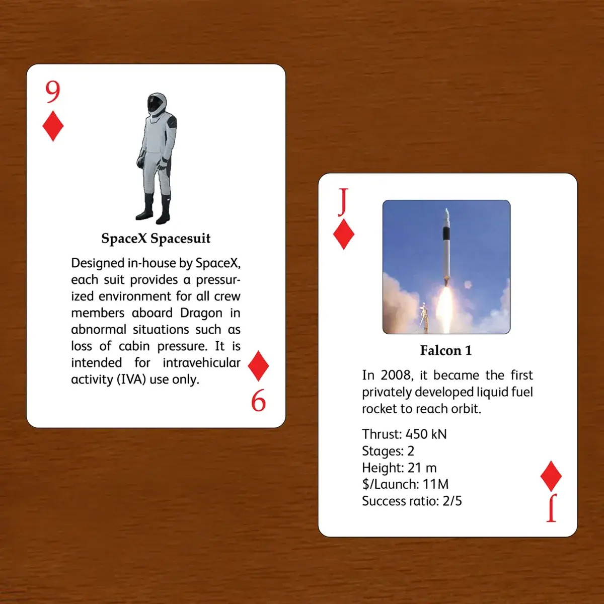 The Rocket Deck image number 21