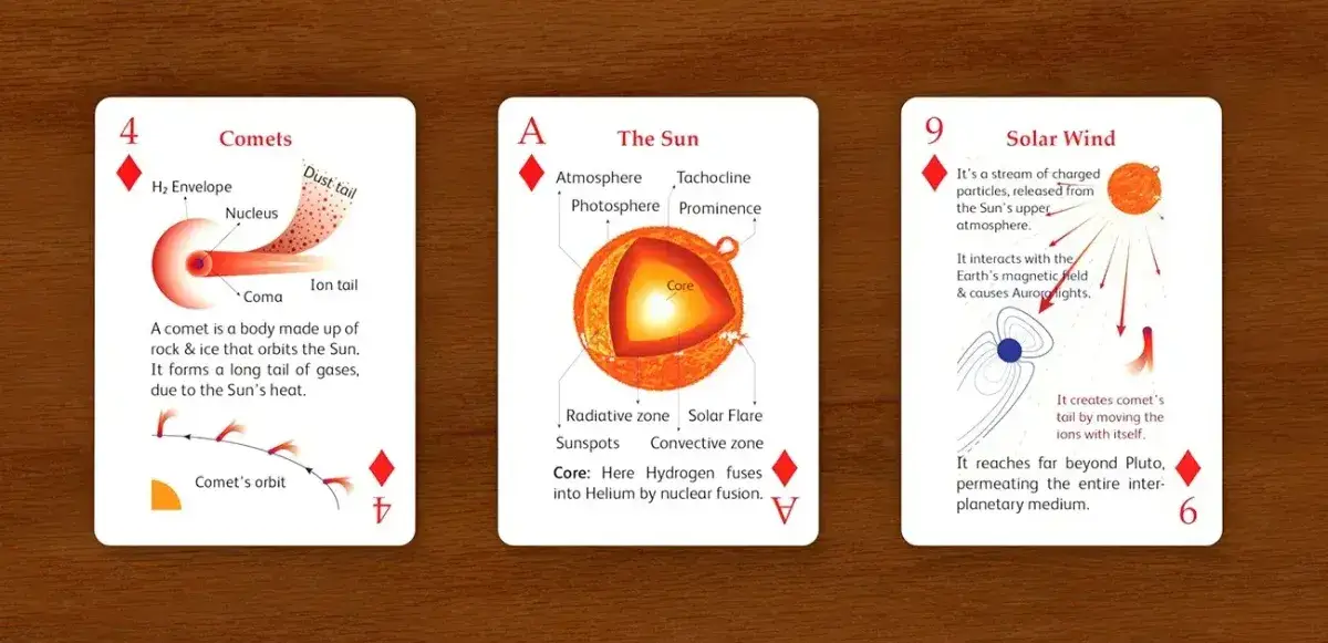 The Solar Deck image number 01