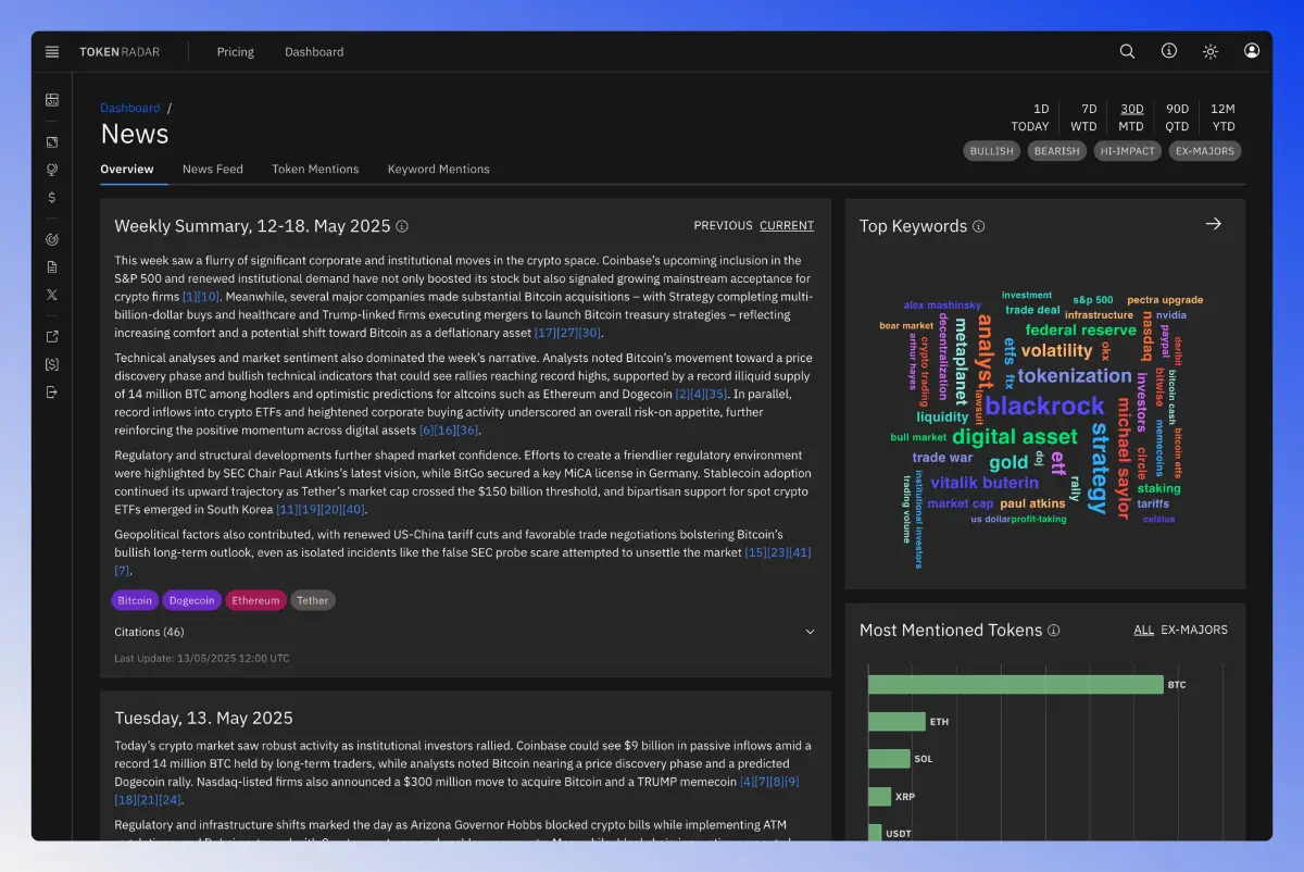 Token Radar image number 21