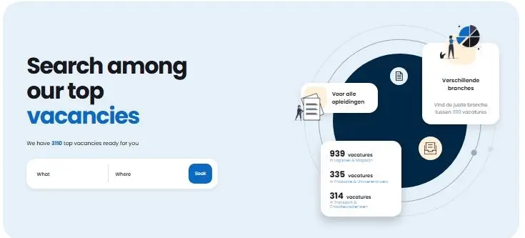 Topvacaturebank image number 01